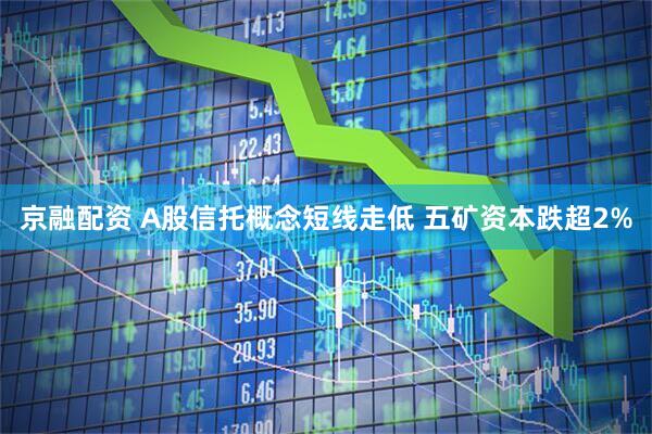 京融配资 A股信托概念短线走低 五矿资本跌超2%
