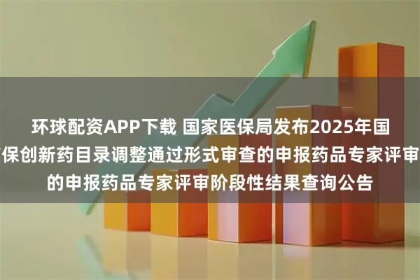 环球配资APP下载 国家医保局发布2025年国家基本医保目录及商保创新药目录调整通过形式审查的申报药品专家评审阶段性结果查询公告